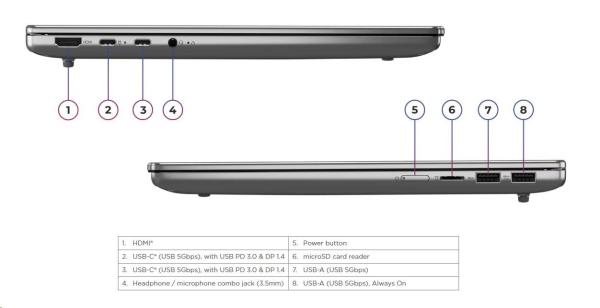 LENOVO NTB IdeaPad Slim 5 14ARP10 - Ryzen 5 7535HS, 14" WUXGA OLED, 32GB, 1TSSD, AMD Radeon 660M, W11H, 2Y CC7