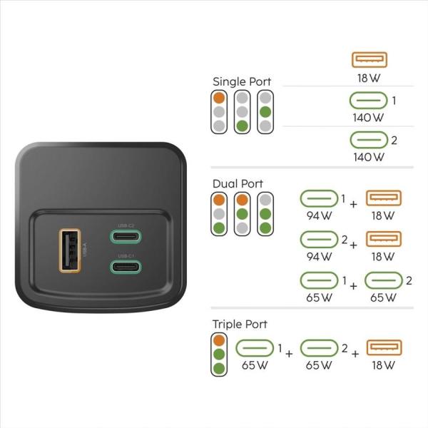 Hama High Power 150 W,  powerbanka,  24000 mAh,  2x USB-C,  1x USB-A,  PD,  QC,  displej7