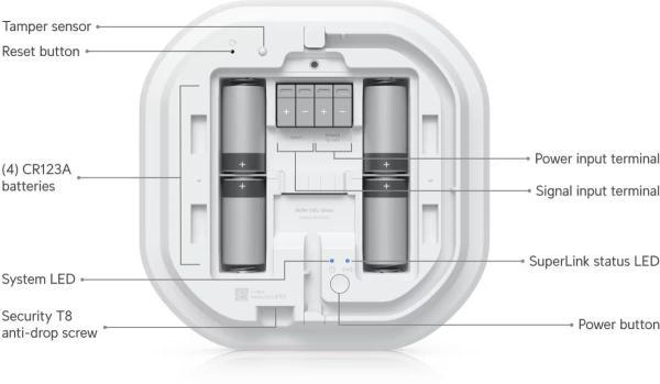 UBNT Siren6
