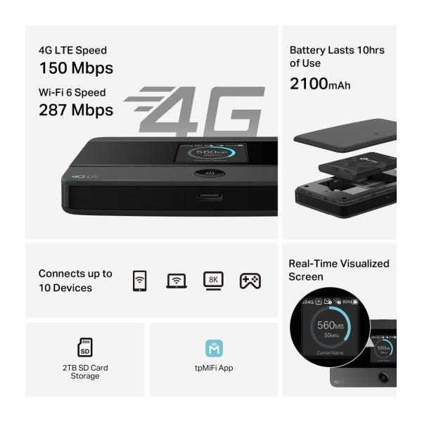 TP-Link M7352 přenosný WiFi4 router (4G LTE,  2, 4GHz,  1xUSB-C,  1xnanoSIM,  1xmicroSD)4
