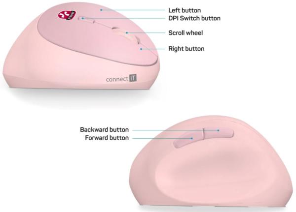 CONNECT IT FOR HEALTH LADIES PINK Bezdrátová vertikální myš,  ergonomická,  růžová0