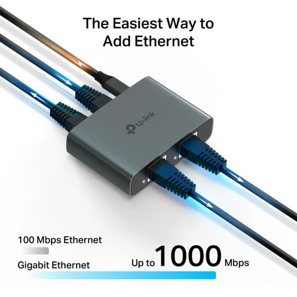 TP-Link EH310 ethernet gigabit splitter (4xGbE, USB-C)6