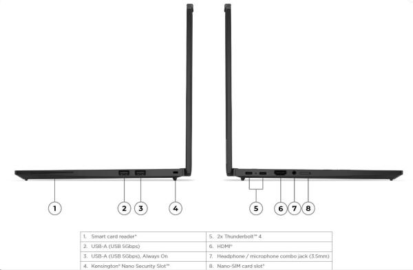 LENOVO NTB ThinkPad T14s G6 - Ultra 7 258V, 14" WUXGA IPS Touch, 32GB, 1TSSD, HDMI, Int. Intel Arc, W11P, 3Y Premier3