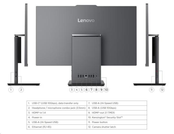 LENOVO PC AiO ThinkCentre  neo 55a 24 G6 - Ryzen™ 7 250, 23.8" FHD IPS, 16GB, 512SSD, HDMI, AMD Radeon™ 780M, W11P, 3Y Onsite8