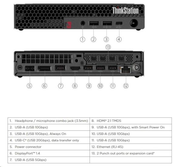 LENOVO PC ThinkStation/ Workstation P3 Tiny G2 - Ultra 7 265, 16GB, 512SSD, HDMI, DP, Int.Intel® Graphics, W11P, 3Y Onsite4