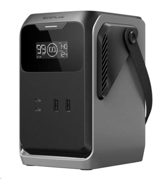 EcoFlow TRAIL 200