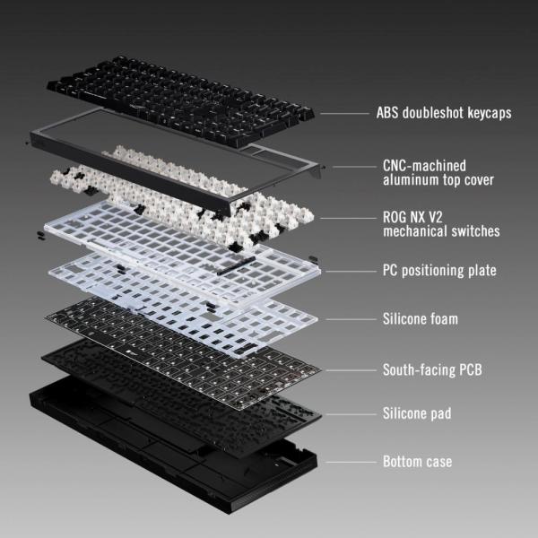 ASUS klávesnice ROG Strix Morph 96 WL,  Mechanická,  Bezdrátová,  CZ/ SK,  černá10