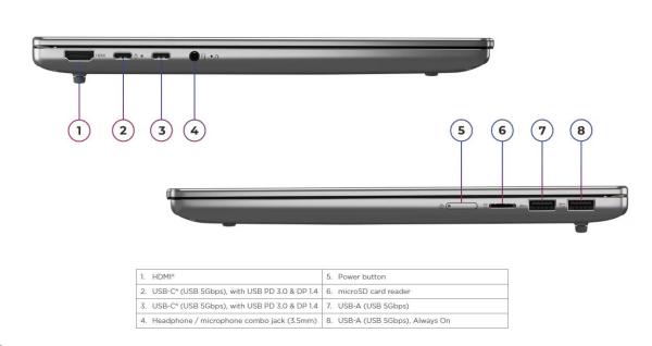 LENOVO NTB IdeaPad Slim 5 14ARP10 - Ryzen™ 5 7535HS, 14" WUXGA OLED, 16GB, 1TSSD, HDMI, AMD Radeon™ 660M, W11H, 2Y CC5