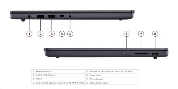LENOVO NTB IdeaPad Slim 3 15ARP10 - Ryzen™ 7 170, 15.3" WUXGA IPS, 16GB, 512SSD, HDMI, AMD Radeon™ 680M, W11H, 2Y CC6