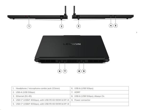 LENOVO NTB Legion 5 15AHP11 - Ryzen™ 7 250, 15.3" WQXGA OLED, 16GB, 512SSD, HDMI, RTX™ 5050 8GB, W11H, 3Y CC8