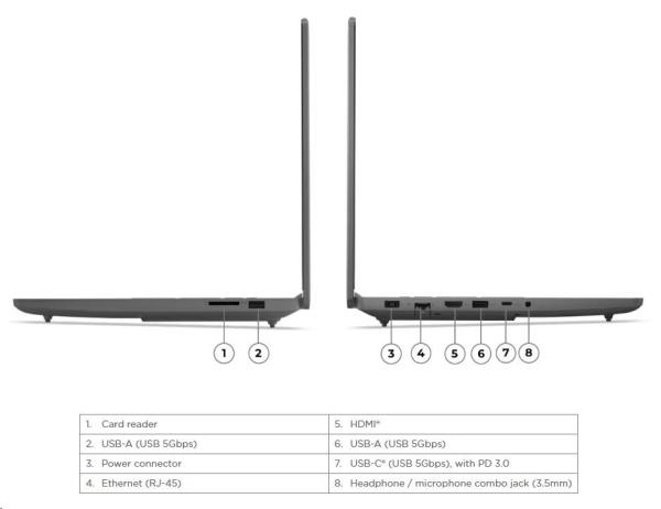 LENOVO NTB LOQ 15ARP10E - Ryzen 7 170, 15.6" FHD IPS, 16GB, 512SSD, HDMI, RTX™ 3050 6GB, W11H, 2Y CC11
