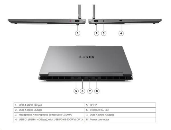 LENOVO NTB LOQ 15AHP11 - Ryzen™ 7 250, 15.3" WQXGA IPS, 32GB, 1TSSD, HDMI, RTX™ 5050 8GB, W11H, 2Y CC6