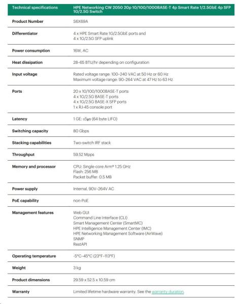 HPE Networking CW 2050 20p 10/ 100/ 1000BASE-T 4p Smart Rate 1/ 2.5GbE 4p SFP 1G/ 2.5G Switch4