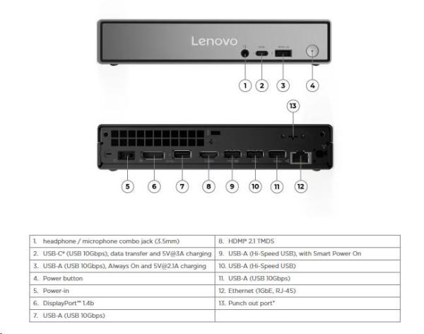LENOVO PC ThinkCentre neo 50q G5 Tiny - i3-1315U, 8GB, 512SSD, HDMI, DP, Int. Intel UHD, W11P, 3Y Onsite4