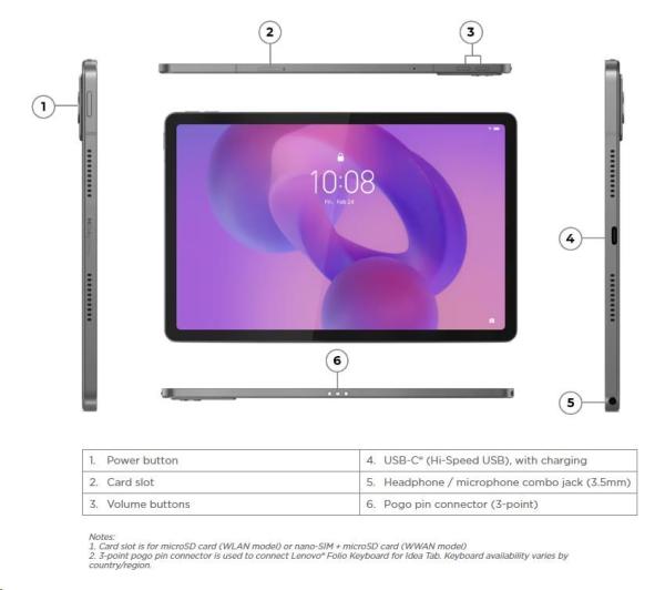 LENOVO TAB Idea Tab - Dimensity 6300, 11" 2.5K IPS, 8GB, 256GB UFS, Int. Arm Mali-G57 MC2, Android 15, 2Y C6