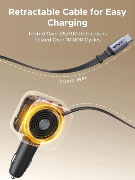 UGREEN rychlonabíječka do auta se zatahovacím kabelem 145W 3-Port,  2x USB-C, 1x USB-A,  GaN,  stříbrná4