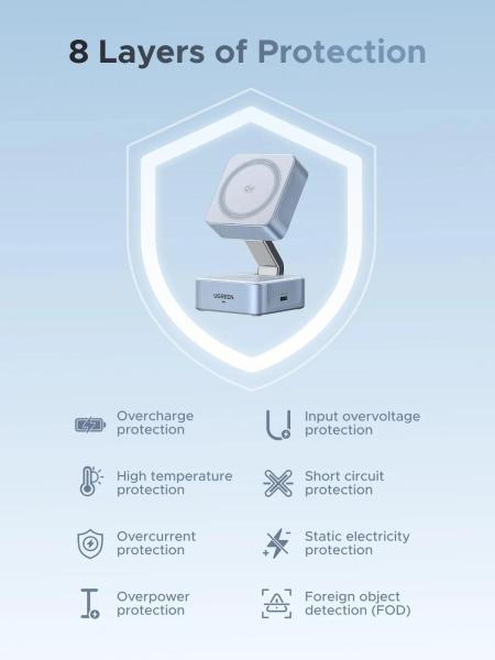 UGREEN magnetická bezdrátová nabíječka 2v1 MagFlow Qi2.2,  25W,  MagSafe,  stříbrná3