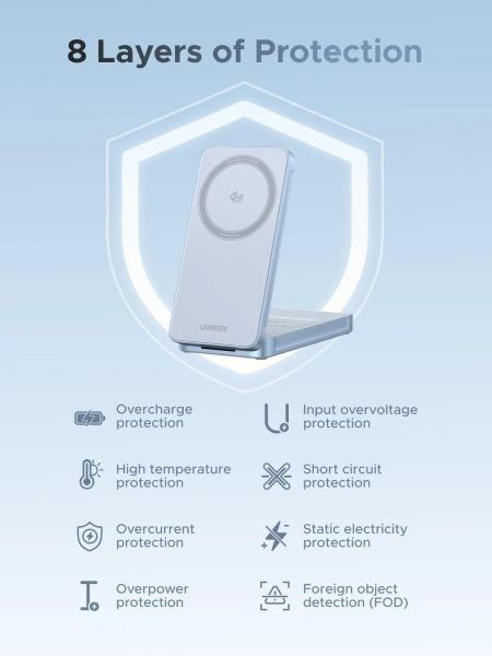 UGREEN magnetická bezdrátová nabíječka 2v1 MagFlow Qi2.2,  25W,  MagSafe,  stříbrná2