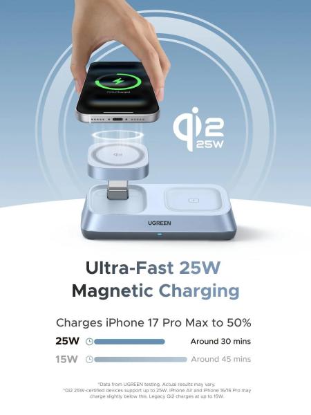 UGREEN magnetická bezdrátová nabíječka 3v1 MagFlow Qi2.2,  25W,  MagSafe,  stříbrná1