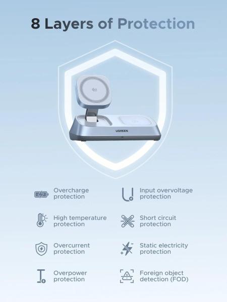 UGREEN magnetická bezdrátová nabíječka 3v1 MagFlow Qi2.2,  25W,  MagSafe,  stříbrná7