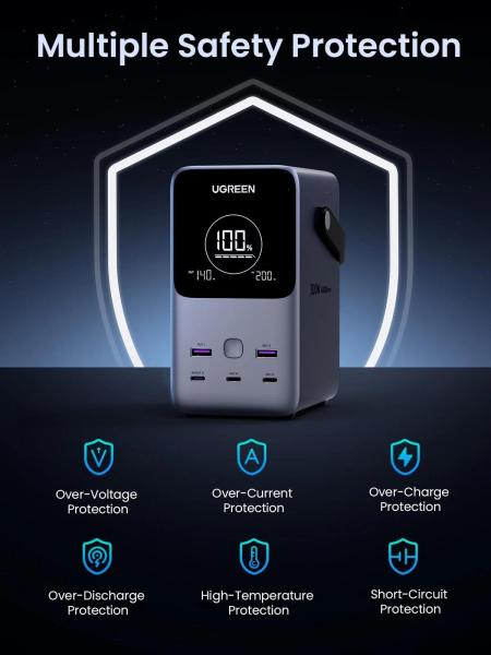UGREEN powerbanka s rychlým nabíjením 48000mAh 5-port s displejem a LED,  Li-ion,  300W,  3x USB-C,  2x USB-A,  stříbrná2