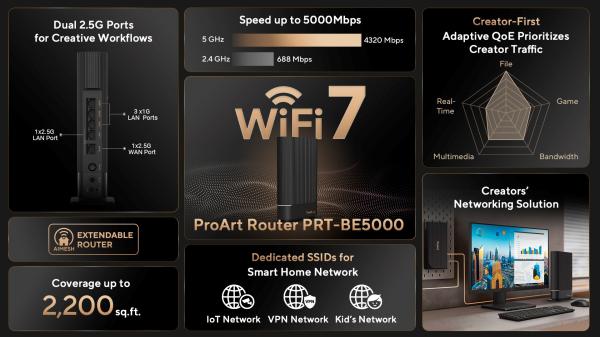 ASUS Router PRT-BE5000,  4x LAN, 1x WAN,   5GHz,  1GB RAM8