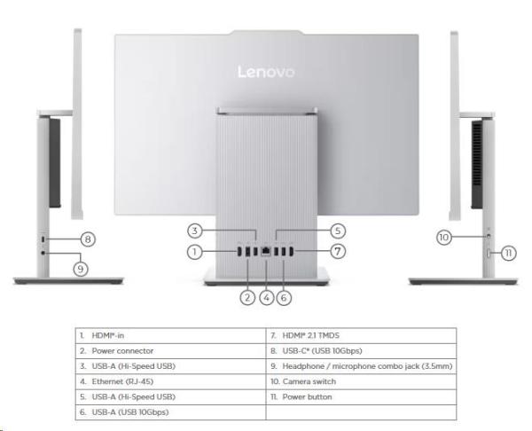 LENOVO PC IdeaCentre AIO 27ILL11 - Ultra 7 256V, 27" FHD IPS, 16GB, 1TSSD, HDMI, Intel Arc 140V, W11H, 3Y Premium8