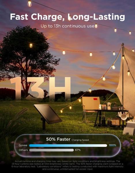 Govee RGBICW Smart solární zahradní retěz 8 žárovek4