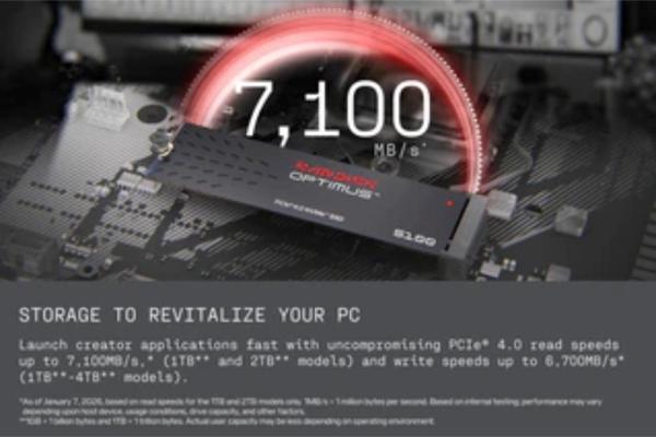 SANDISK SSD OPTIMUS 5100 NVMe 1TB PCIe,  Gen4,  (R:6700,  W:7100MB/ s)5