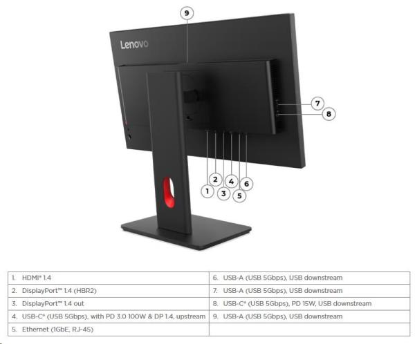 LENOVO LCD T24D-40 - 23.8", IPS, 16:9, 1920x1080, 120Hz, 250cd/ m2, 1500:1, 4ms, USB-C(96W PD), HDMI, DP, DPout, DC, USBHub, RJ45, Pivot5
