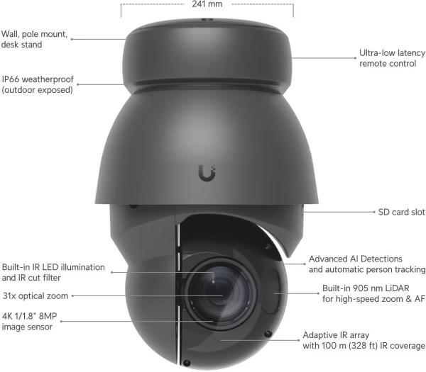 UBNT AI PTZ Precision - 8MP PTZ IP Kamera,  Černá9