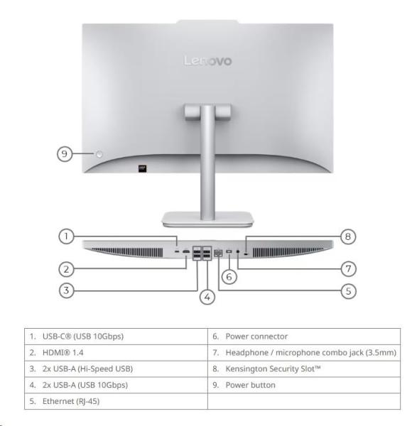 LENOVO PC A105 24 -7