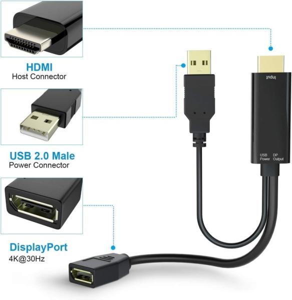 Adaptér PREMIUMCORD HDMI na DisplayPort s napájacím zdrojom2