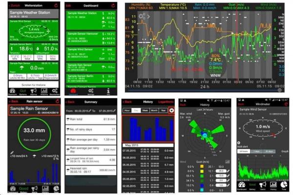 TechnoLine MA10050 - monitorovací systém - meteorologická sada Technoline Mobile Alerts0