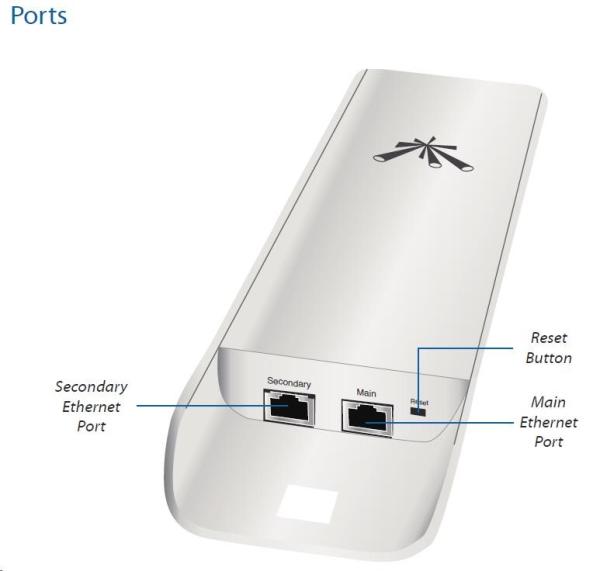 UBNT airMAX NanoStation M5 [5GHz,  16dBi anténa,  Client/ AP/ Repeater,  802.11a/ n,  MIMO]5