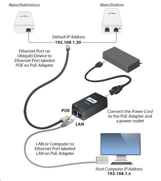 UBNT airMAX NanoStation M5 [5GHz,  16dBi anténa,  Client/ AP/ Repeater,  802.11a/ n,  MIMO]7