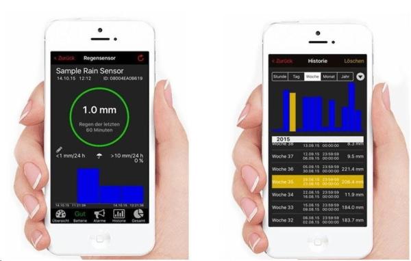 TechnoLine MA10650 - Srážkoměr Mobile-Alerts2