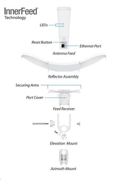 UBNT airMAX LiteBeam 5AC Gen2 [450+Mbps AP/ Klient,  5GHz,  23dBi anténa,  5GHz,  airMAXac]2