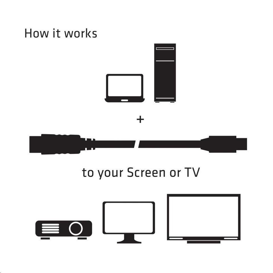 Kábel Club3D Mini DisplayPort na DisplayPort 1.2 4K60Hz UHD obojsmerný,  (M/ M),  2 m0 