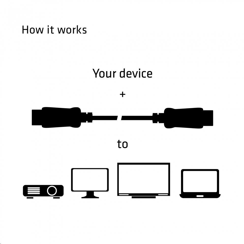 Club3D Kabel certifikovaný DisplayPort 1.2,  4K60Hz UHD (M/ M),  3m,  30 AWG0 