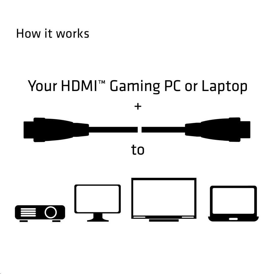 Kábel HDMI Club3D 2.0,  vysoká rýchlosť 4K60Hz UHD (M/ M),  5 m3 