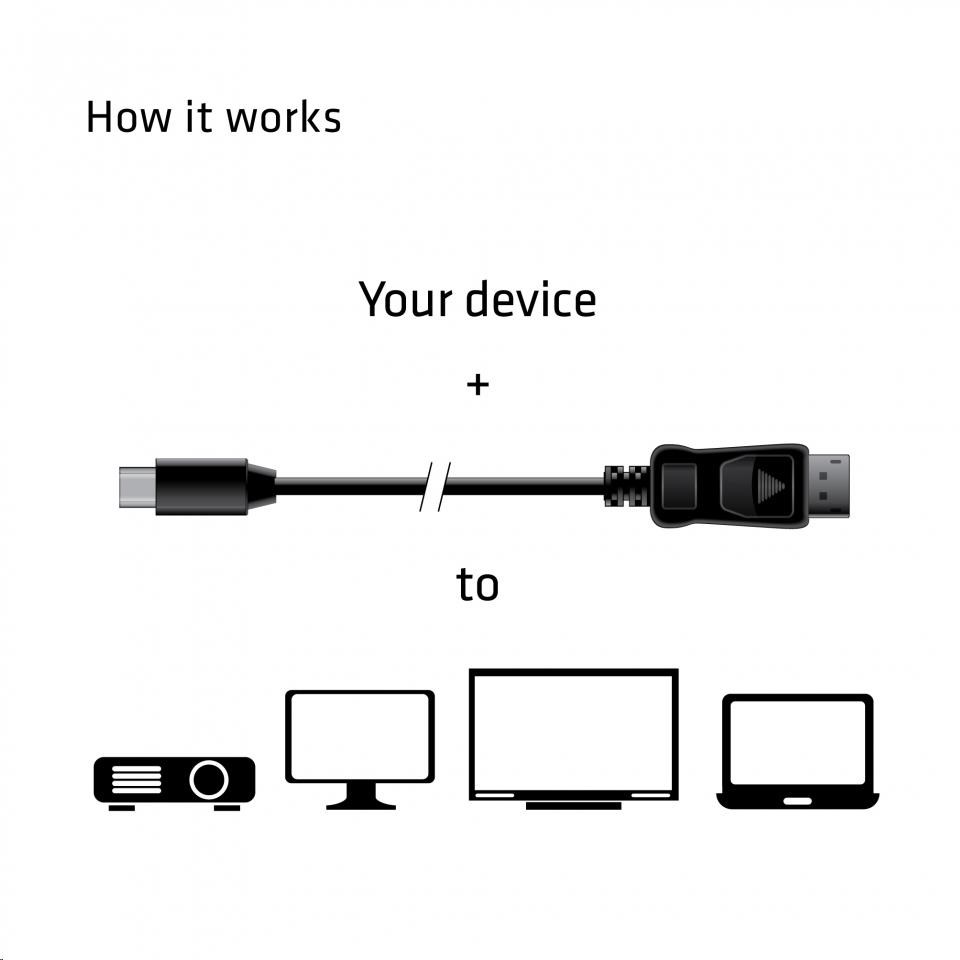 Club3D Adaptér mini DisplayPort 1.4 na DisplayPort 1.4,  HBR3 8K60Hz/ 4K120Hz (M/ M),  2m1 