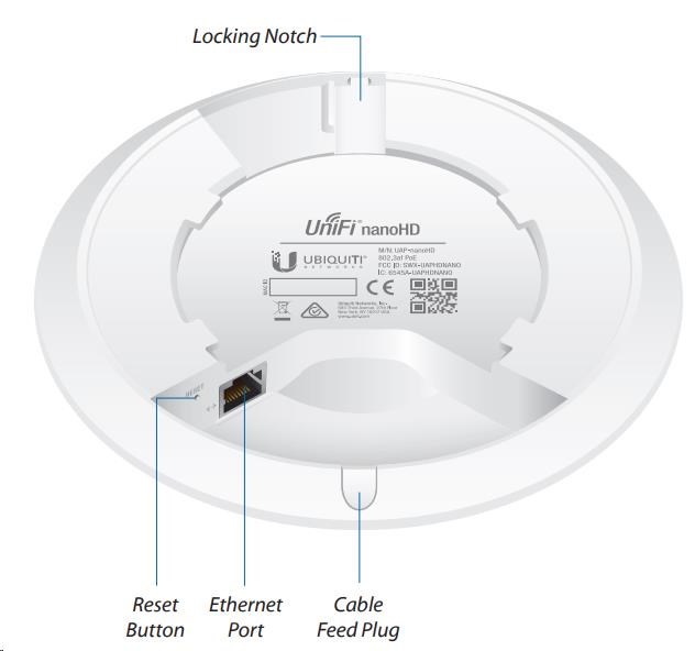 UBNT UniFi AP nanoHD,  5-PACK,  bez PoE! [Inside AP,  2.4+5GHz (300Mbps+1733Mbps),  MU-MIMO,  802.11a/ b/ g/ n]3 