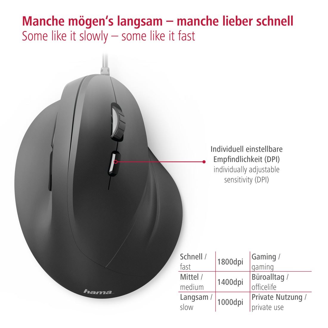 Vertikálna ergonomická drôtová myš Hama EMC-500,  6 tlačidiel,  čierna7 
