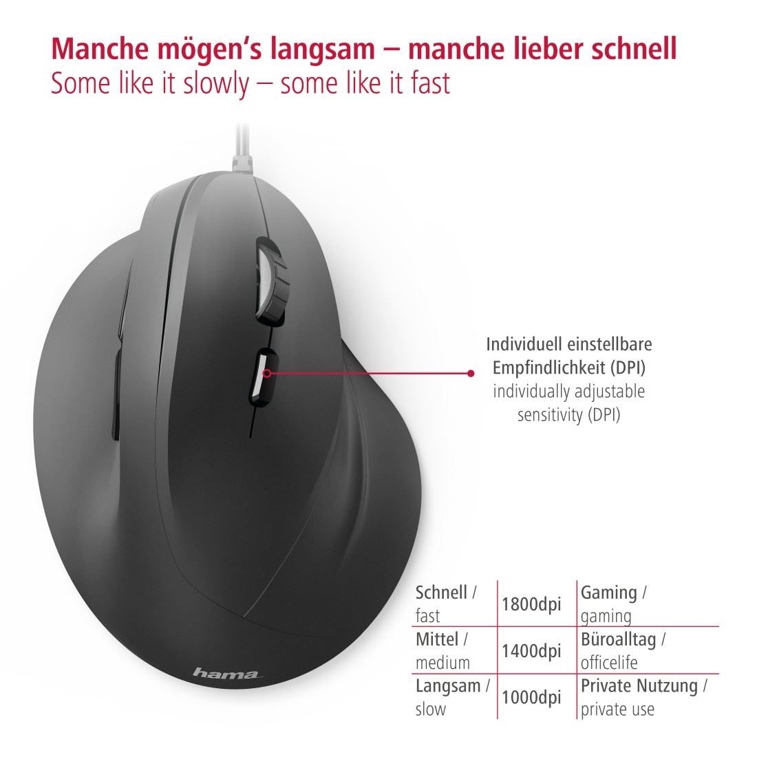 <p>Vertikálna ergonomická káblová myš Hama EMC-500, 6 tlačidiel, čierna</p>1 