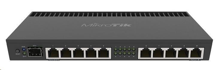 MikroTik RouterBOARD RB4011iGS+RM