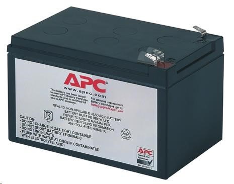 Battery replacement kit RBC40 