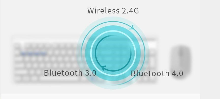 Myš RAPOO 7200M Multi-mode wireless,  biela4 