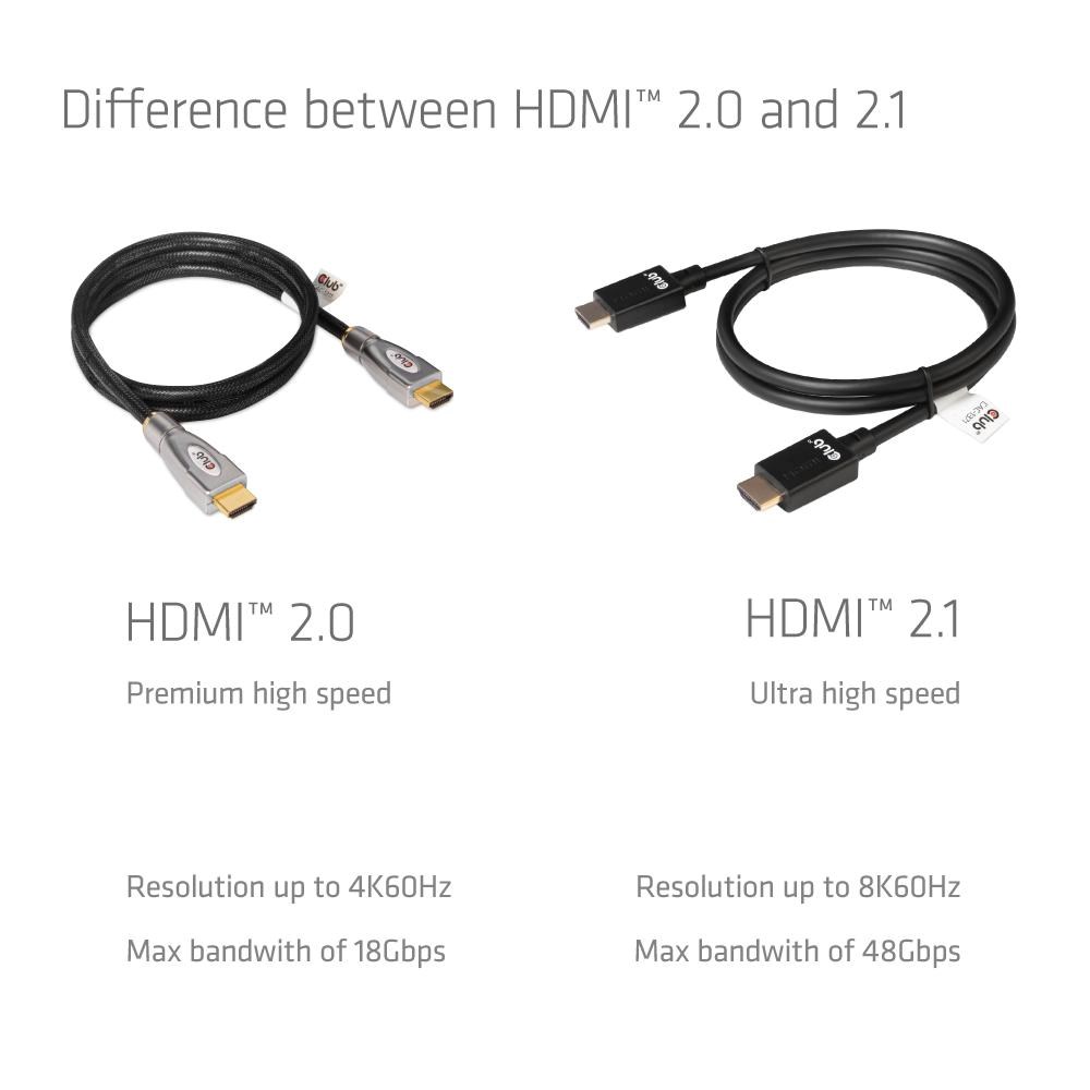 Club3D Kabel Ultra Rychlý HDMI™ Certifikovaný 4K 8K60Hz 48Gbps (M/ M),  1m,  30 AWG4 