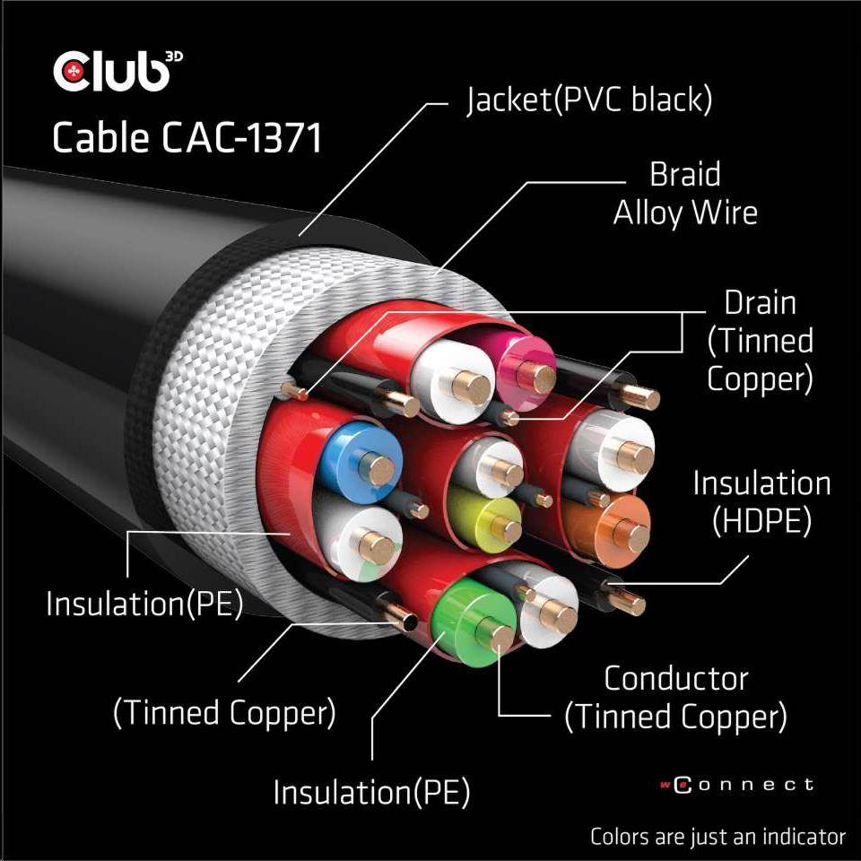 Club3D Kabel Ultra Rychlý HDMI™ Certifikovaný 4K 8K60Hz 48Gbps (M/ M),  1m,  30 AWG6 